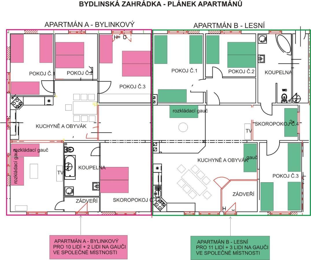 Bydlinska Zahradka Tesikov Villa Šternberk Exterior foto